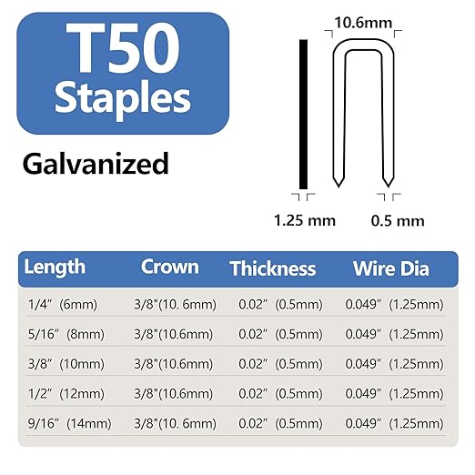 Heavy Duty T50 9/16 Inch Length Staples 5000-Count, 3/8 Crown 20 Gauge Galvanized, for Pneumatic, Electric, Manual T50 Stapler Gun