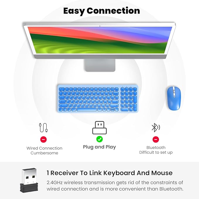 cimetech Wireless Keyboard Mouse Combo, Compact Full Size Wireless Keyboard and Mouse Set Less Noise Keys 2.4G Ultra-Thin Sleek Design for Windows, Computer, PC, Notebook, Laptop - Blue