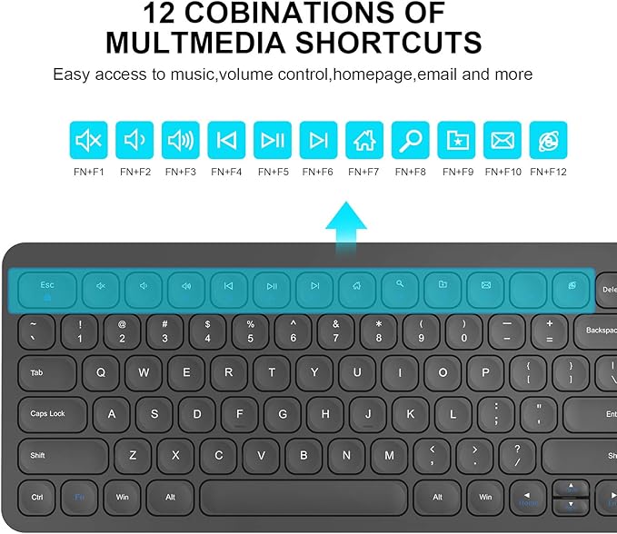 cimetech Wireless Keyboard Mouse Combo, Compact Full Size Wireless Keyboard and Mouse Set Less Noise Keys 2.4G Ultra-Thin Sleek Design for Windows, Computer, PC, Notebook, Laptop - Matte Black