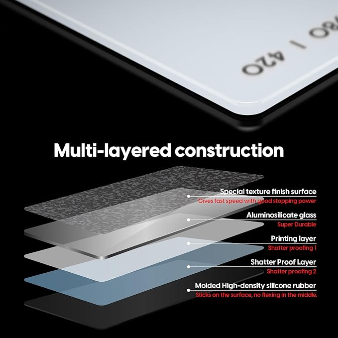 Pulsar - Superglide Premium Glass Mouse Pad XXL ALUMINO-Silicate Glass Surface Anti-Slip Fully Molded high-Density Silicone Rubber 38.5in x 16.5in (XXL, White)