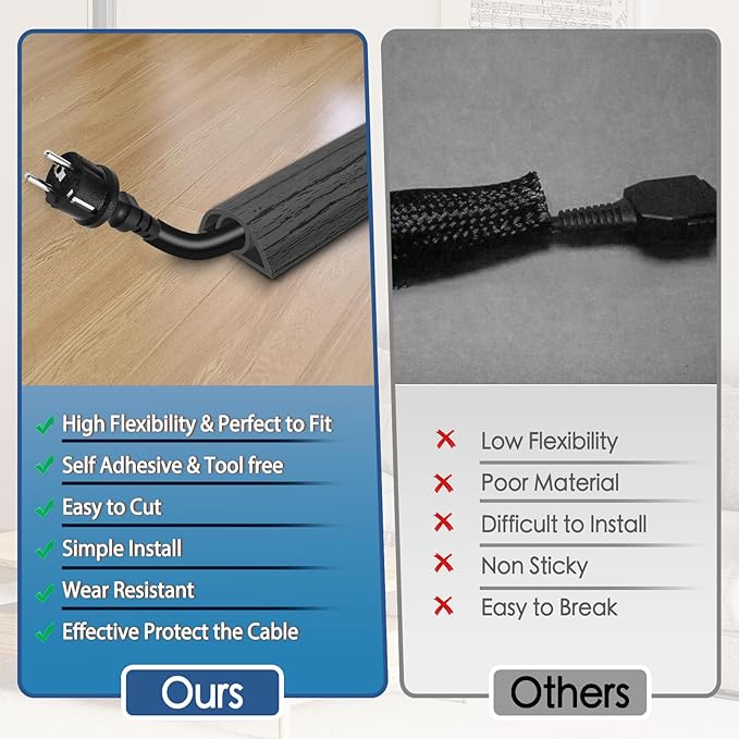 Floor Cord Cover for Wires on Floor Self Adhesive Cord Hider Floor Cable Management Wire Covers for Cords Protector Prevent Cable Trips Cord Cavity W 0.32" x H 0.32", Deep Gray Wood, 10Ft