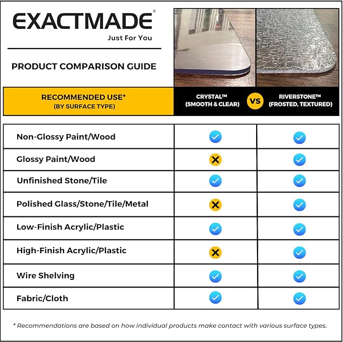 Clear Table Protector, USA Made, Safe, 40 x 68 Inch, 2mm Thick Pebble Textured Vinyl, Clear Rectangle Table Cover Protector, Custom Table Cloth Cover Rectangle