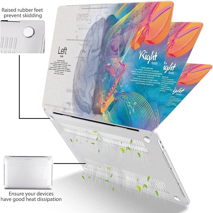 Compatible with MacBook Pro 13 Inch Case M2/M1 2025 2022-2017 A2338 A2289 A2251 A2159 A1989 A1706 A1708 Plastic Hard Shell Case&Keyboard Skin&Mac OS Keyboard Sticker (Music Left Right Brain)