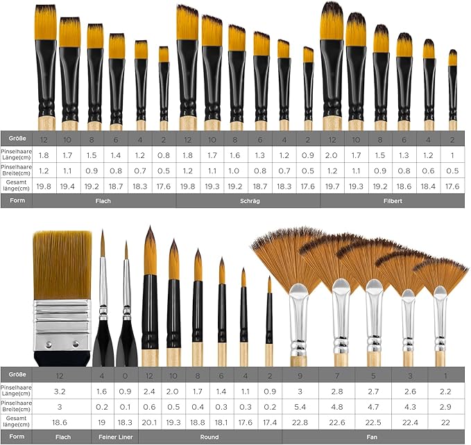 Bougimal 32 Pcs Paint Brush Set, Artist Paint Brushes for Acrylic Painting, Oil, Watercolor, Gouache, with Flat Round Filbert Fan Angle Detail Brush, Suitable for Artists and Beginners