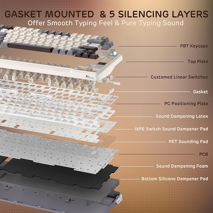 RK ROYAL KLUDGE L98 Wireless Mechanical Keyboard w/Left-Handed Southpaw Design Numpad & Hot Swappable Knob, Tri-Mode 95% Keyboard BT/2.4G/USB-C, Pro Software, Gasket Mount, Massive 8000mAh Battery