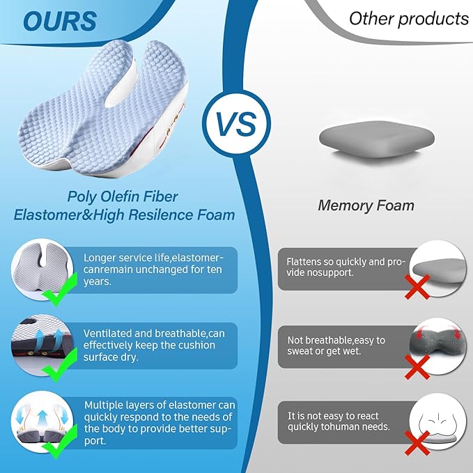 Seat Cushion for Tailbone Pain Relief X-Large ,Ergonomic Office Chair Cushions for Butt Hip Lower Back & Sciatica Pain Relief Pillow,Pressure Relief Seat Cushion for Long Sitting, Car & Plane（Blue)