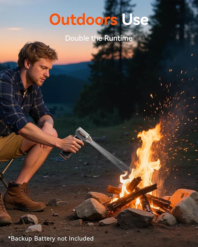 WOLFBOX MF200 Electric Air Duster with Removable Battery & 4 Nozzles, Cordless 3-Speed Adjustable Mini Blower for Computer Keyboard, Car Cleaning, Home, and Outdoor Use