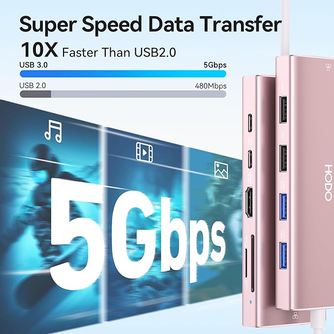 USB C Hub Multiport Adapter, 10-in-1 Laptop USB C Docking Station for Dell/HP Laptop, Type C Dock to 4K HDMI,Ethernet,100W PD,3USB 3.0, 2USB 2.0, SD/TF, Thunderbolt Dock for MacBook, Surface, Lenovo