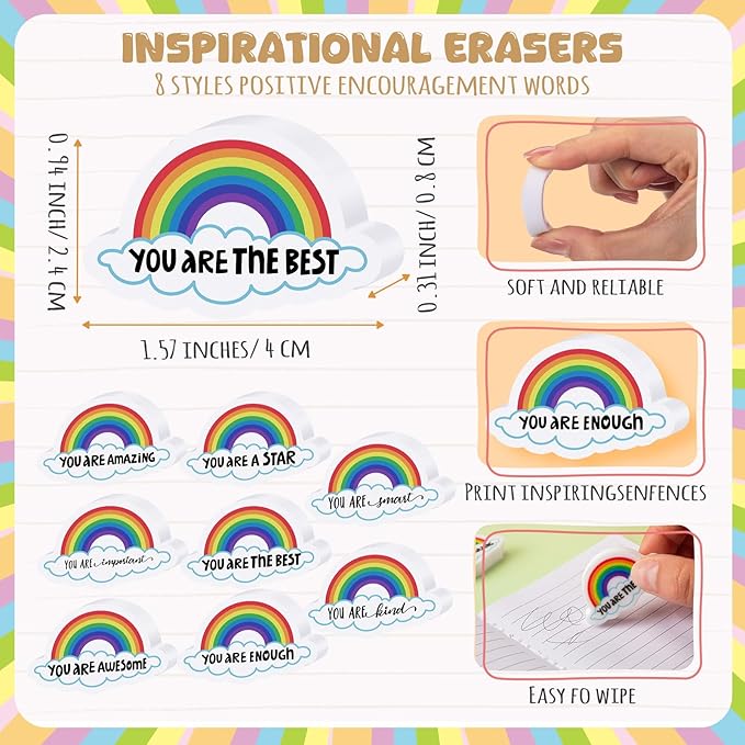 100 Pcs Inspirational Erasers Bulk Mini Pencil Erasers Gifts for Teacher Motivational Office Party Favors Supplies