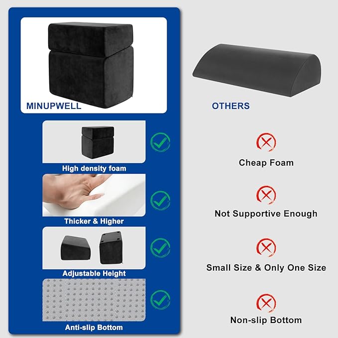 Adjustable Foot Rest for Under Desk at Work - 3 Height Ergonomic Footrest, 17x11 Inch Office Foot Stool, Soft Velvet Cushion, Non-Slip Base for Home & Office - 100% Memory Foam Filling-Black