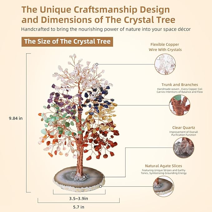 Hopeseed 7 Chakra Crystal Tree of Life Handmade Bonsai Healing Crystal Trees for Home, Desk, Living Room, Office Decor for Positive Energy, Good Luck Birthday Gifts for Women, Mom, Men