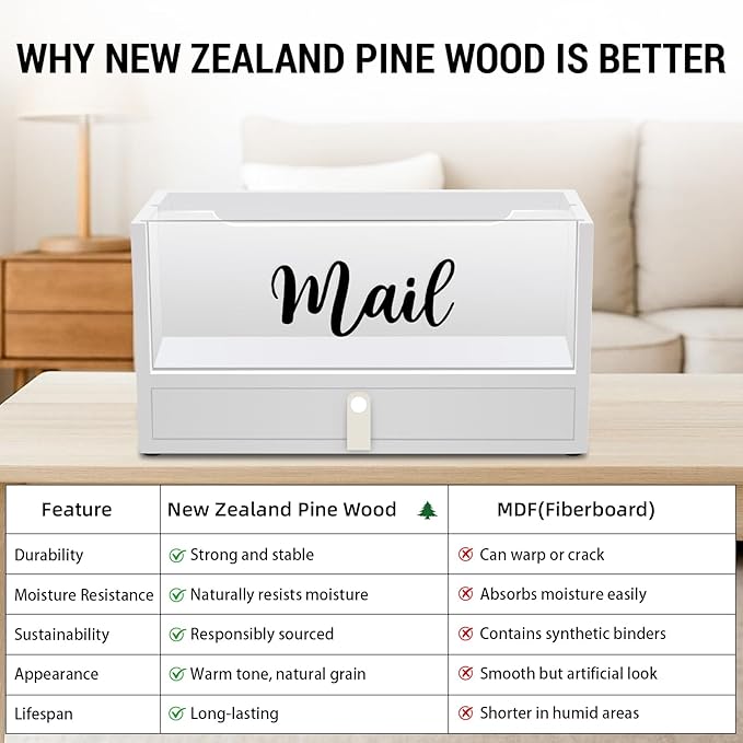 Two-Layer Solid Wooden Mail Storage Organizer Holder with Clear Acrylic Top and Bottom Drawer, Leather Handle, Keeping Mail, Bills, Letters, Cards and Office Supplies in One Place, Home Decor Gifts