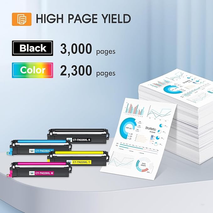 TN229 TN229XL 229XL MFC-L3780CDW Toner Cartridges: Compatible for Brother TN229XL TN229 TN 229 229XL HL-L3220CDW HL-L3280CDW MFC-L3720CDW HL-L3300CDW HL-L3295CDW Printer 229XL Toner Cartridges 4 Pack