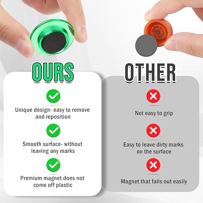 VNDUEEY 45 Pcs Whiteboard Magnets, Round Fridge Magnets Refrigerator Magnet, Mini Magnet Teacher Supplies for School, Home, Office, Dry Board (Assorted Color, 3cm/1.18 inch)