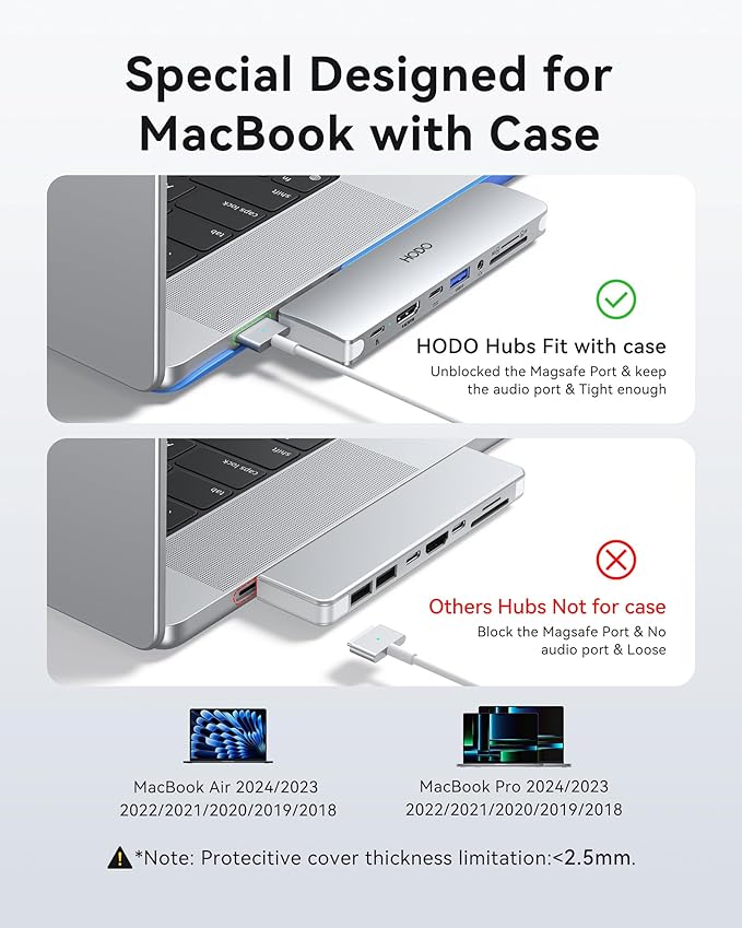 Apple MacBook Pro/Air USB-C Adapter Hub - Multiport 8-in-2 with HDMI, Thunderbolt 3, USB 3.0, 2.0, SD/TF Card Reader, Silver