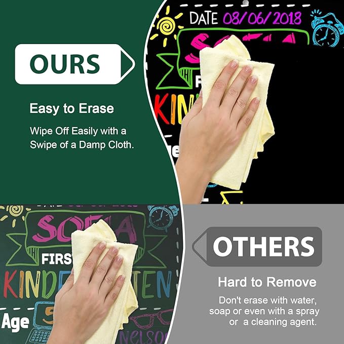 SILENART Chalk Markers - Vibrant 8 Pack - Dry Erase Markers Pen - Liquid Chalk Markers for Blackboard Chalk Board Windows Glass Acrylic Calendar Board - Erasable Chalk Marker (Blue)