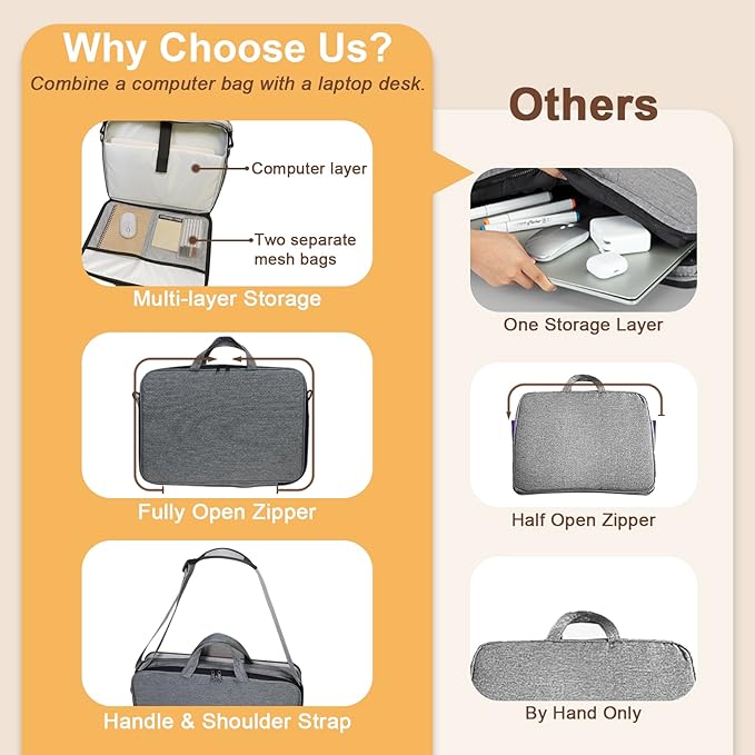 Lap Desk for Laptop Stand with Cushion, Adults with Storage Fits Up to 15.6in, Combines Features Bag and Pillow Table by Travel, Portable Workstation for Home College Office(Light Brown)