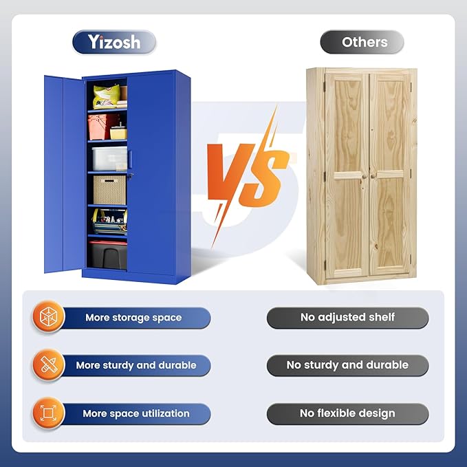 Yizosh Metal Garage Storage Cabinet with 2 Doors and 5 Adjustable Shelves - 71" Steel Lockable File Cabinet,Locking Tool Cabinets for Office,Home,Garage,Gym,School (Blue)