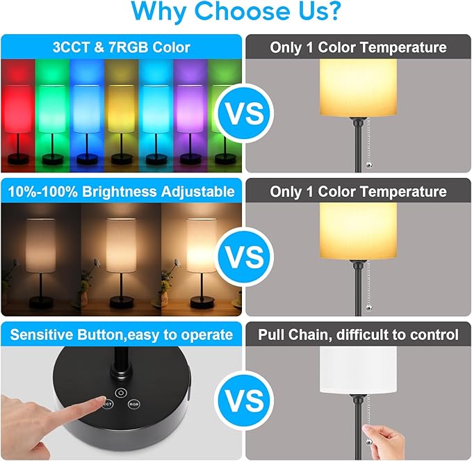 Unicozin 17Inch Table Lamp, 3 CCT 3000K/4500K/6500K & RGB Color Changing, Stepless Dimmable Bedside Lamp for Reading, Ambience Nightstand Light for Home Decor Party, White Shade