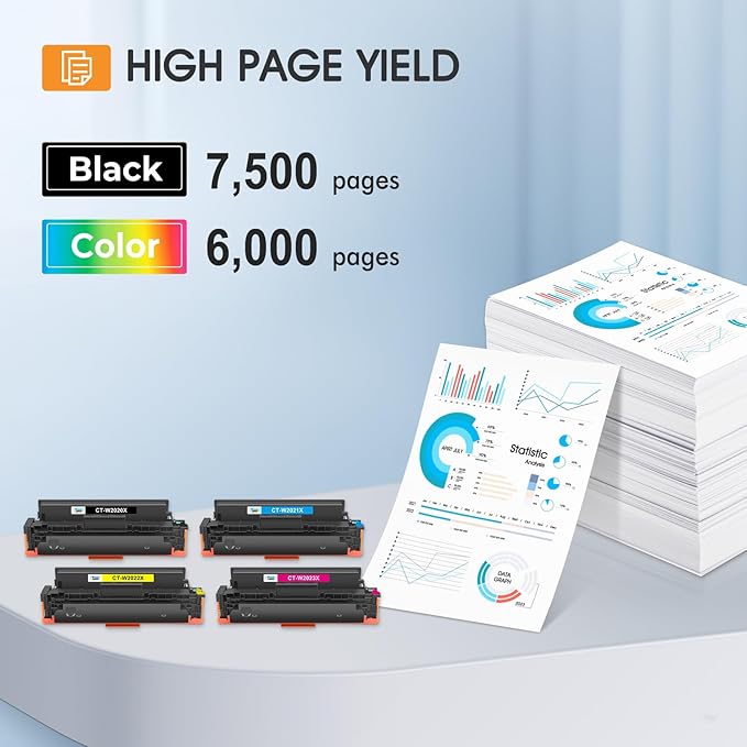 414X 414A Toner Cartridges 4 Pack High Yield MFP M479fdw Compatible Replacment for HP 414X for HP Color Laserjet Pro MFP M479fdw M479fdn M454dw M454dn M479dw Printer Ink (Black Cyan Yellow Magenta)