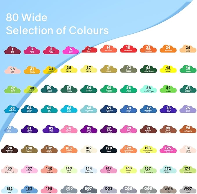 80 Colors Alcohol Markers, Art Markers for Artists with Coloring App, Dual Tip Marker for Kids Adult Painting Sketching Drawing with Travel Case Great Gift Idea