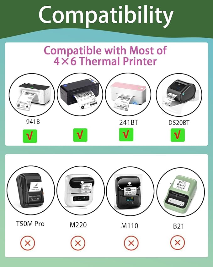 2 inch Round Thermal Labels, Thermal Printer Labels Sticker use for Barcode, Shipping, Customized, Circle Direct Thermal Stickers 600 PCS/1 Roll, White