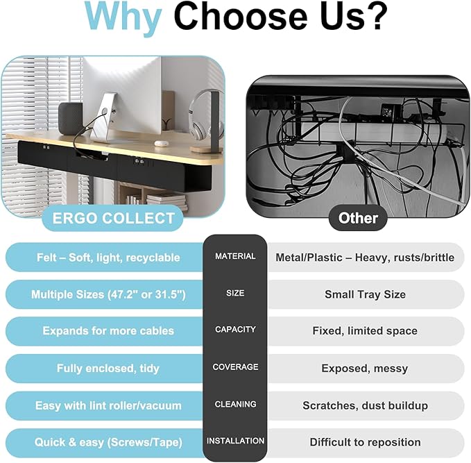 Cable Management for Under Desk,47.2" Standing Desk Cord Management Tray,Upgraded Thickened Felt Cord Organizer Tray for Office, Home, Self-Adhesive Or Bracket Mount Cable Holder,Black