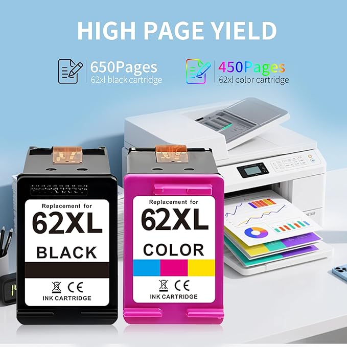 Replacement for HP 62XL Ink Cartridge Combo Pack Higher Yield 2 Pack Compatible for HP Ink 62 Envy 7645 5540 7640 5660 OfficeJet 5740 5741 8040 OfficeJet Mobile 200 250 (Black, Color)