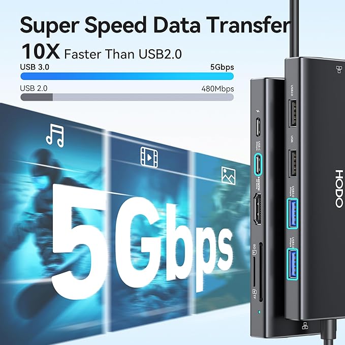 USB C Hub Multiport Adapter, 10-in-1 Laptop USB C Docking Station for Dell/HP Laptop, Type C Dock to 4K HDMI,Ethernet,100W PD,3USB 3.0, 2USB 2.0, SD/TF, Thunderbolt Dock for MacBook, Surface, Lenovo