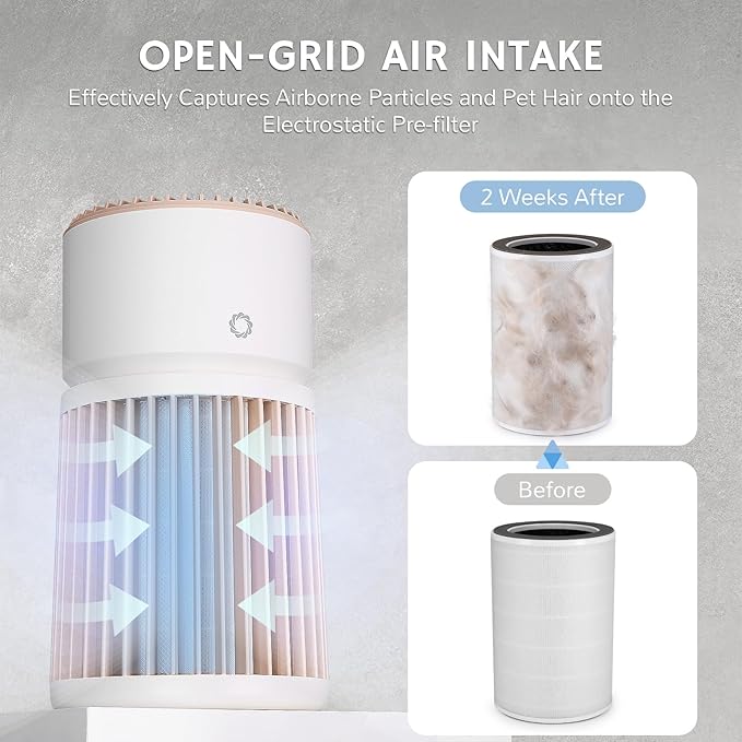 Airthereal H13 HEPA Air Purifier for Home Large Room up to 3500sq.ft, Air Cleaner with Washable Filter, Suitable for Odor, Dust, Smoke, Air Quality Sensor, AGH400