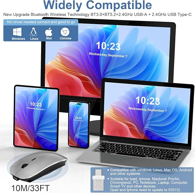 Mouse for Laptop Wireless Bluetooth - MacBook Air Mac Pro PC iPad Optical Rechargeable Silent Mouse with Jiggler Dual Mode Switch Bluetooth 5.2/3.0 and 2.4GHz USB-A and Type-C Receiver Gray