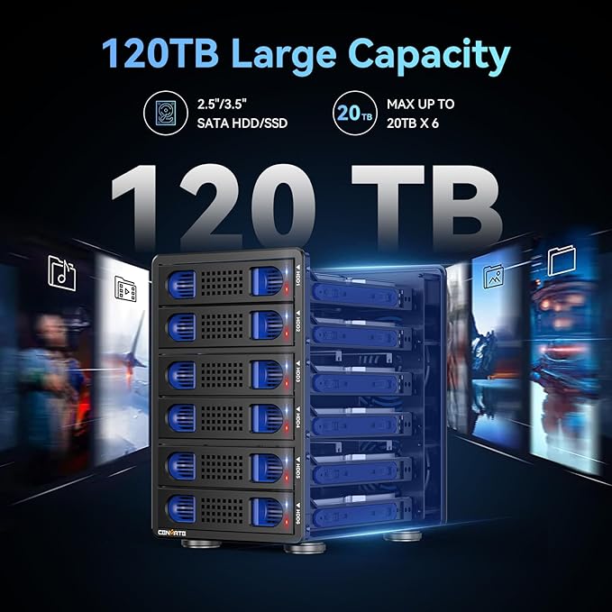 6 Bay Hard Drive Enclosure with Cooling Fan for 2.5“/3.5" SATA HDD/SSD with USB A/C 3.0, Support Hot Swappable, Daisy Chain Expansion, Tool-Free HDD Enclosure, DAS(NO RAID/NAS)