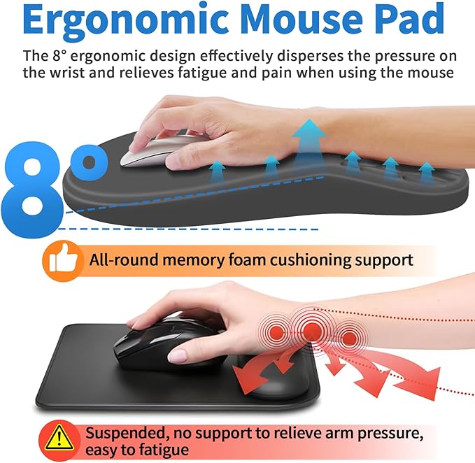 YIWEI Ergonomic Mouse Pad with Wrist Rest Support, Mousepad with Comfortable Memory Foam Wrist Rest and Non-Slip PU Base for Pain Relief, Computer, Laptop, Office, Home (Dark Gray)