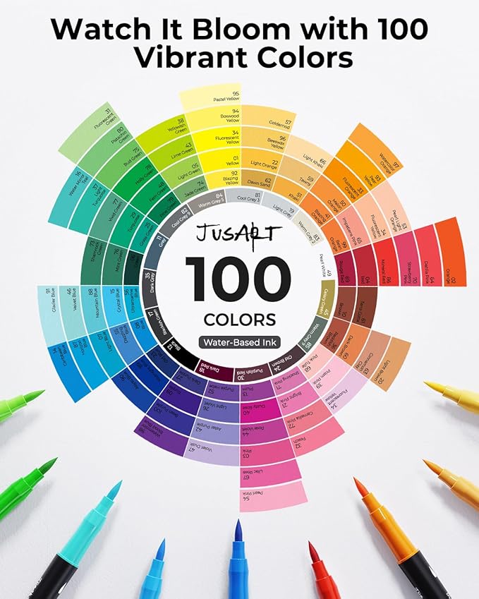 JusArt Markers for Adult Coloring Books No Bleeding, Coloring Markers with Dual Tips, Fine & Brush Pens with Ergonomic Triangle Grip & 33% More Ink, Water-Based Art Drawing Set for Adults, 100 Colors