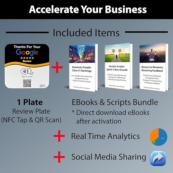 NFC Tap Plate (1-Pack) by Review Highway - Compatible with Google Reviews - NFC Tap & QR Scan for Instant Reviews - Boost SEO - iPhone/Android Compatible - Reusable and Zappy Fast (1 Plate)