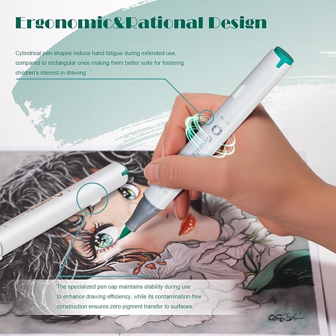 49 Alcohol Markers, With Bleeding-Proof Drawing Mat, Dual Tips Brush & Chisel Art Markers for Coloring, Sketching, Card Making and DIY Patinting- Perfect for Adults and Kids -Refillable