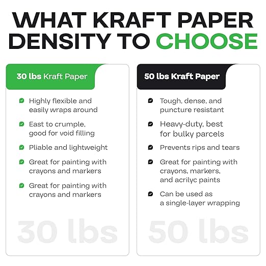 IDL Packaging 24" x 14400" (1200 feet) - USA-Made Large Brown Kraft Paper Roll - 30lb Thickness - Natural Kraft Wrapping Paper for Packing, Void Filling - Craft Material for Kids Art Projects