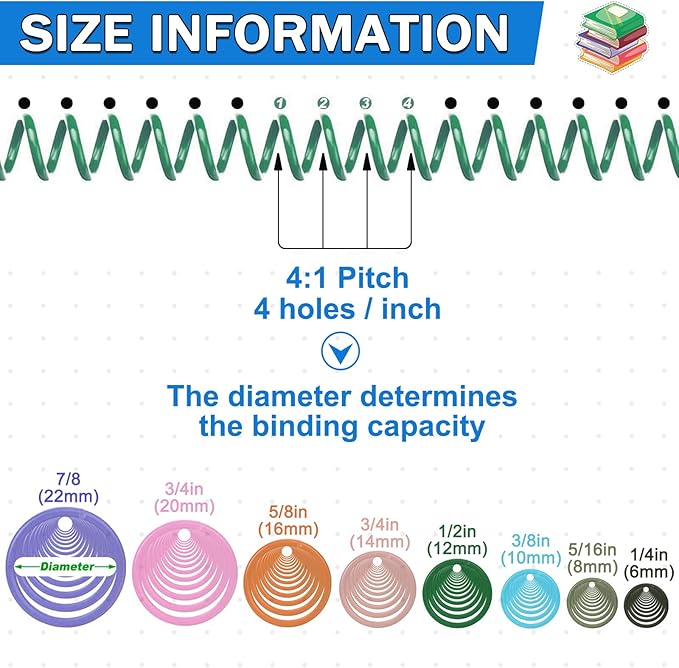 120 Pack Plastic Spiral Binding Coils Binder Binding Spirals Rings Multi Size Spiral Binding Wire Combs Spines Coils, 4:1 Pitch, 1/4 5/16 3/8 1/2 9/16 5/8 3/4 7/8 Inch (Pastel Color)