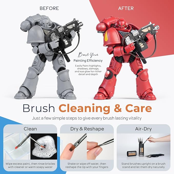 Nicpro Miniature Paint Brushes Drybrush - 21PCS Model Paint Brush Set for Acrylic Oil Watercolor, Detail Paint Brush Dry Brush for Model, Miniature Painting, Paint by Numbers, Craft - with Container