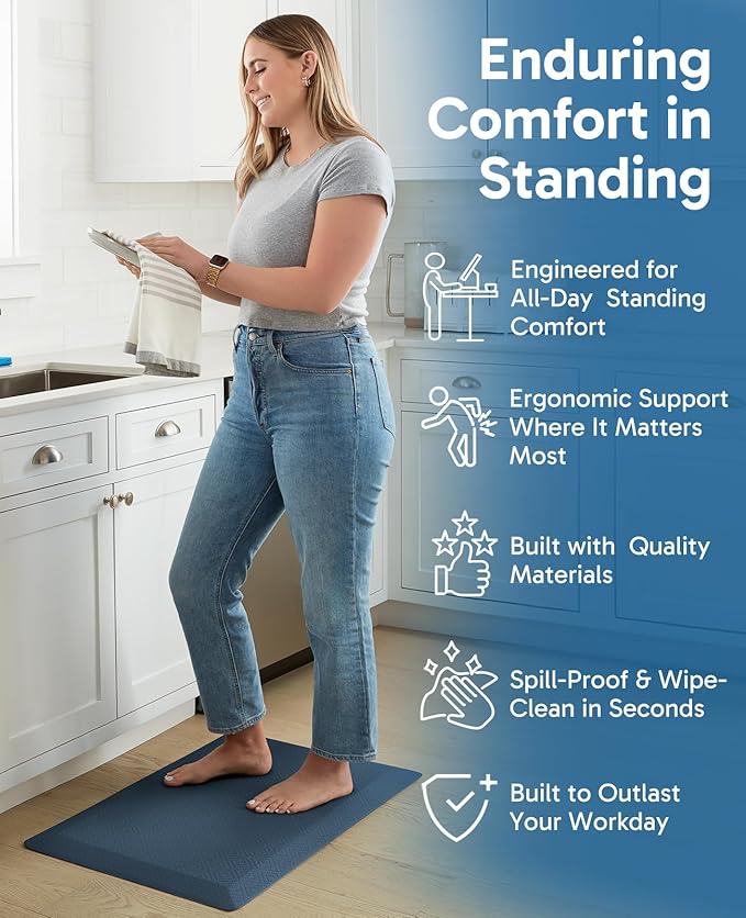 Ophanie Kitchen Mats for Floor, 3/4 inch Thick, Anti Fatigue Cushioned Mat, Kitchen Rugs, Waterproof, Comfort Ergonomic Standing Mat for Office, Home, Sink, 20x32 Blue Non-Slip Ridged Bottom