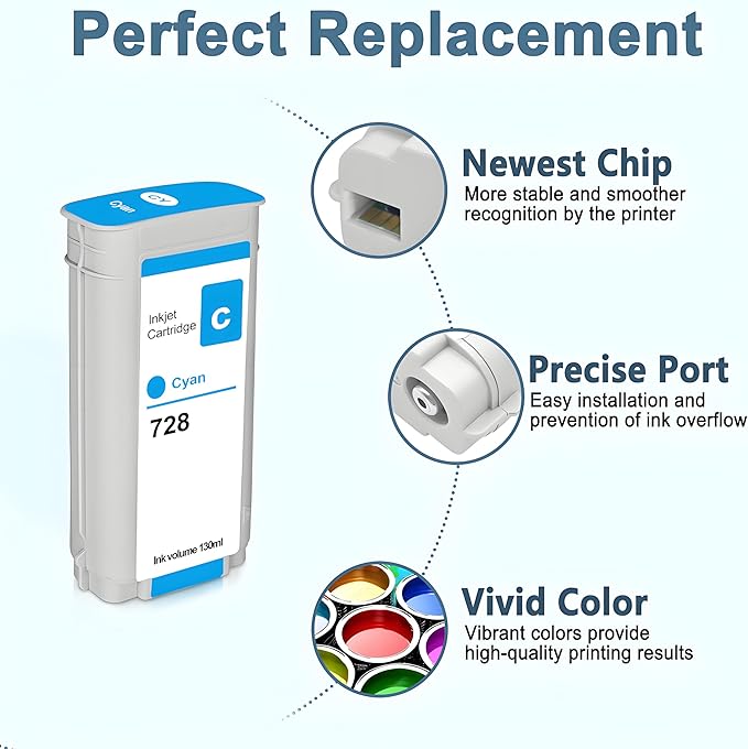 HPQ 728 Ink Cartridge Cyan 130ml Compatible with DesignJet T730 T830 MFP Large Format Plotter Printers (F9K17A) (1-Pack, Cyan)