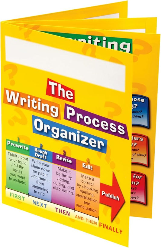 Really Good Stuff Writing Process 4-Pocket Laminated Student Folders, 9.5" by 12" (Set of 12) - Keep Students Organized and Teaches Writing Process, Store Work-in-Progress and Monitor Progression