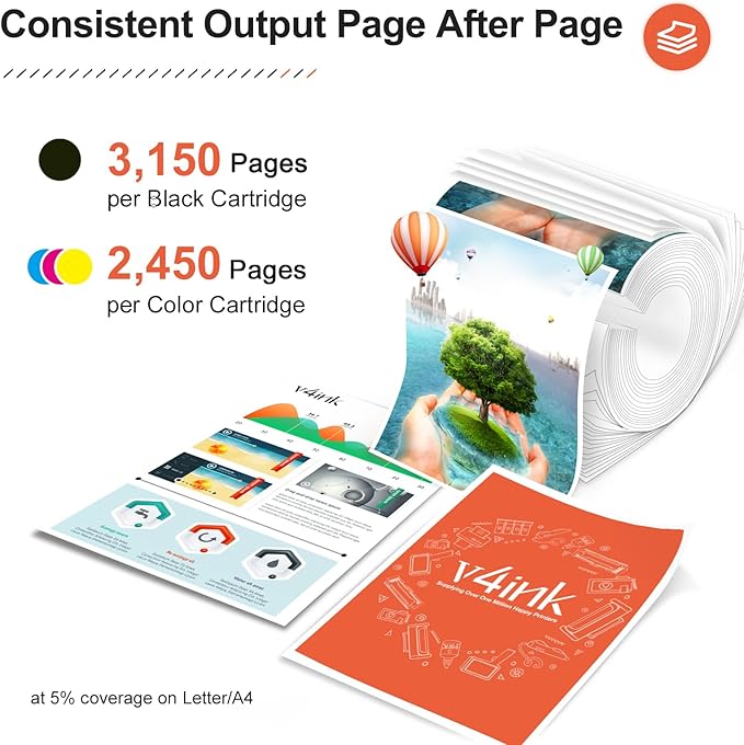 v4ink 206X 206A Toner Cartridge 4 Pack High Yield (Latest Upgraded Chip) Compatible Replacement for HP 206X W2110X W2111X W2112X W2113X use with Color Pro M255dw MFP M283fdw M283cdw M282nw Pirnter