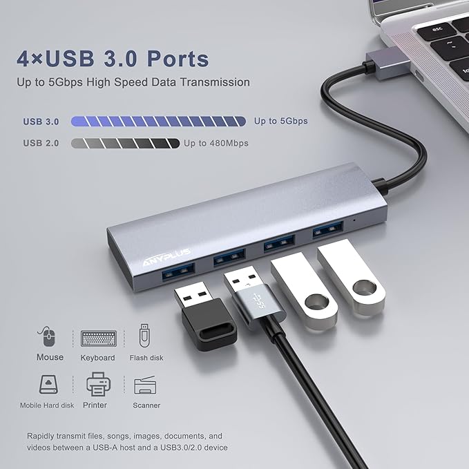 USB Hub, USB 3.0 Hub Aluminum Alloy Ultra Slim USB Splitter, Portable 4 Port USB Extender, USB Hub for Laptop, PC, MacBook, iMac, Surface Pro, Mac Pro, Flash Drive, XPS 【Grey】