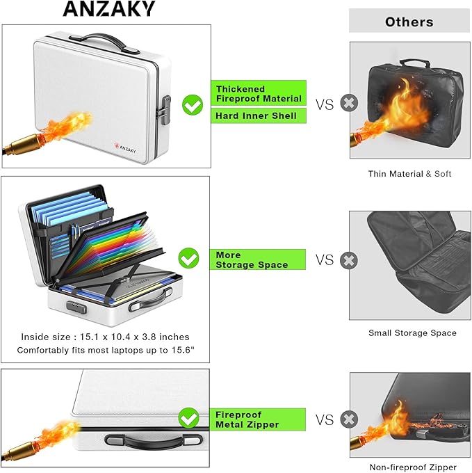 Fireproof Document Box with Fireproof Zipper, Hard Inner Shell Fireproof Document Bag with Lock, Fireproof Water Resistant Important Document Organizer 16 inch Laptop File Briefcase (Silver)