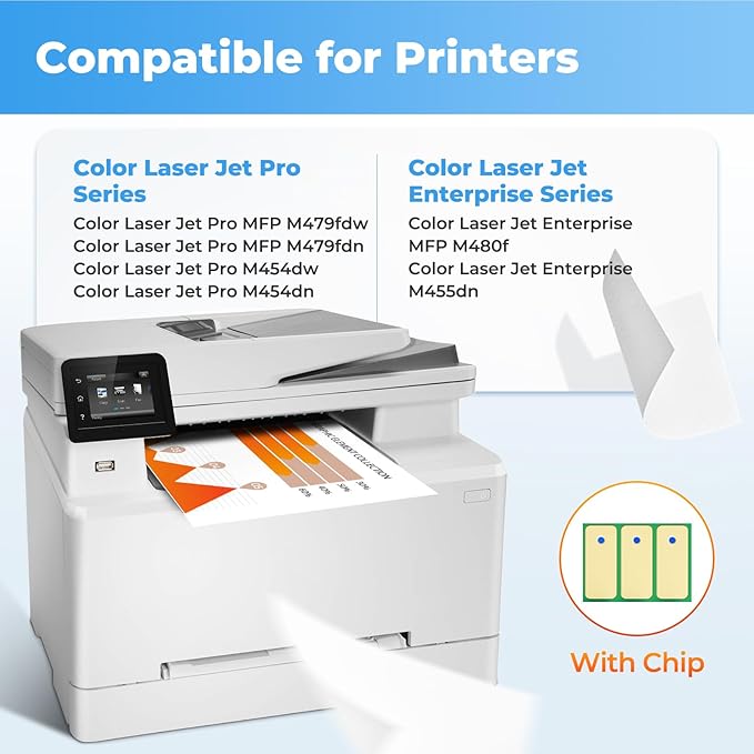 414A Toner Cartridges Compatible MFP M479fdw for HP 414A 414X Toner Compatible for Color Laser Jet Pro MFP M479fdw MFP M479fdn M454dw M454dn MFP M480f M455dn Printer, W2020A W2020X (4 Pack, with Chip)