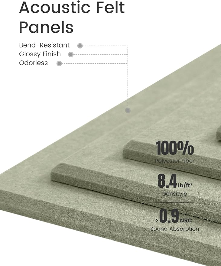 Bumusty Large Cork Board 36"x24" Alternative - 6 Pack Felt Wall Tiles with 40 Safe Removable Adhesive Tabs, 30 Pushpins, Cork Boards for Walls Pin Board Bulletin Board Office Decor (Sage)