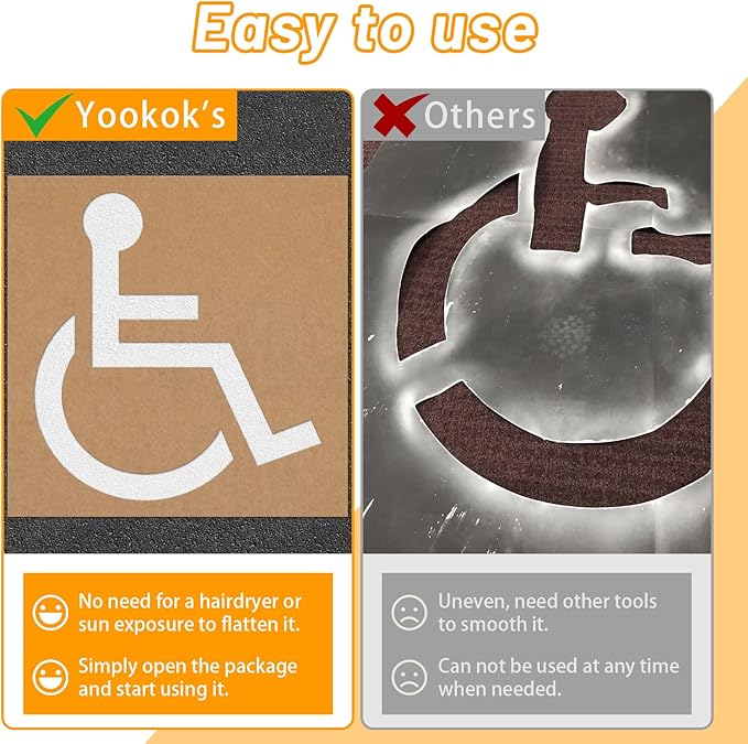 Handicap Parking Stencil Kit, Reusable Cardboard Parking Lot Stencils for Painting, Easy to Use Handicap Symbol