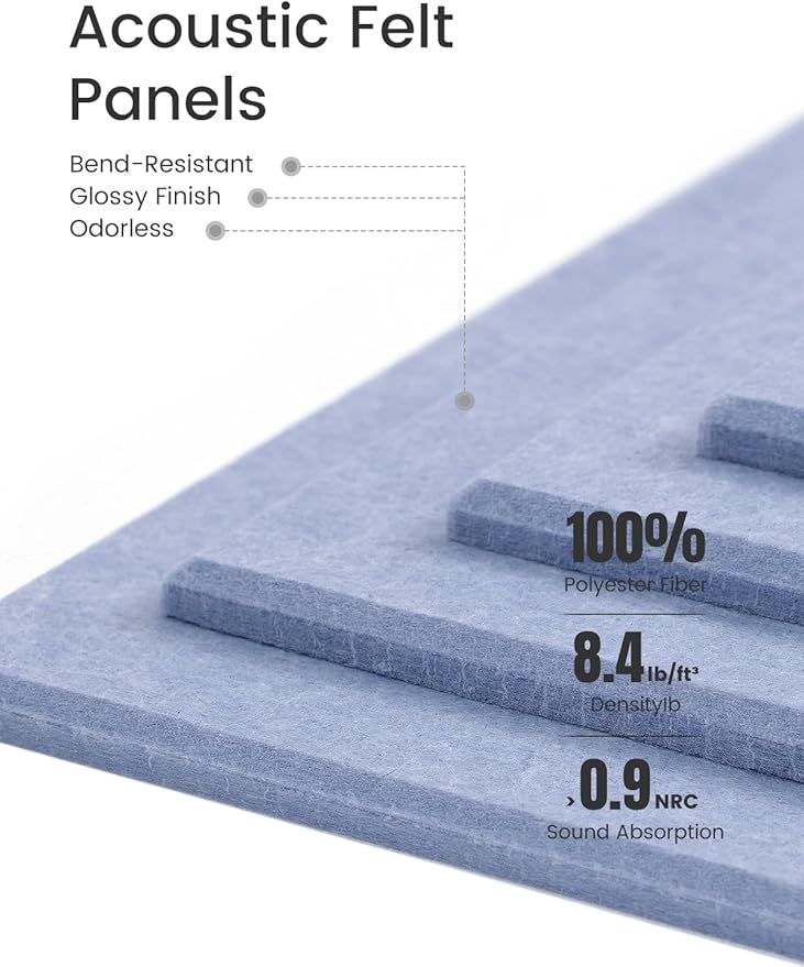 Bumusty Large Cork Board Alternative-36 x24 Felt Bulletin Board Tiles, with 30 Pushpins, 40 Adhesive Tabs, 6-Pack Slat Wall Paneling, Cork Boards for Office Push Pin Board Felt Board-Soft Periwinkle