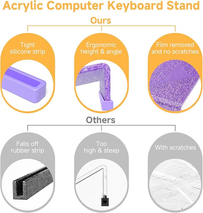 Ergonomic Computer Keyboard Stand - 17 Inch Glitter Purple Acrylic Keyboard Riser for Desk Tilted Keyboard Holder Tray with Non-Slip Strip for Home Office Easy Typing & Working